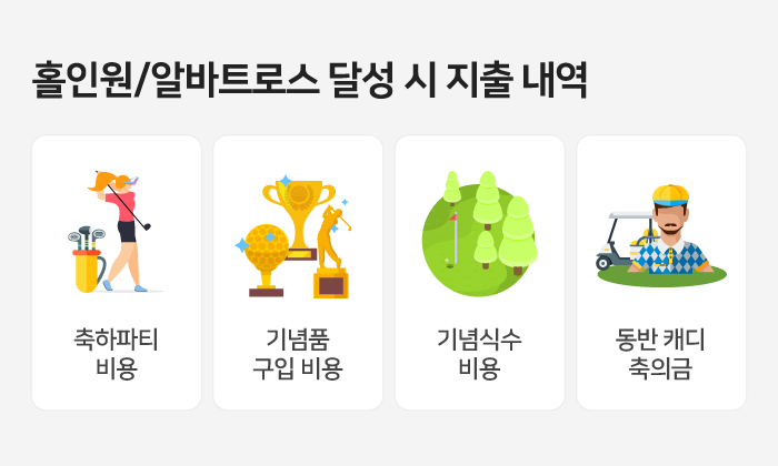 골프보험